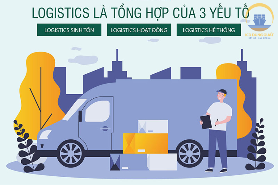3 yếu tố quan trọng để 1 công ty cung cấp dịch vụ logistics hoạt động